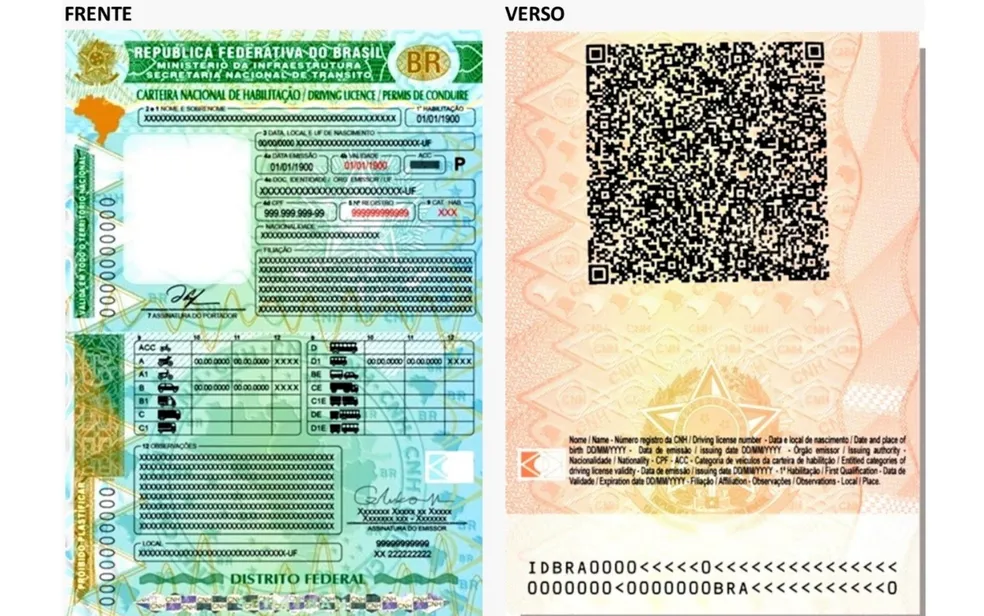 comprar cnh original